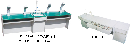 SD-201ϵ�У�B��